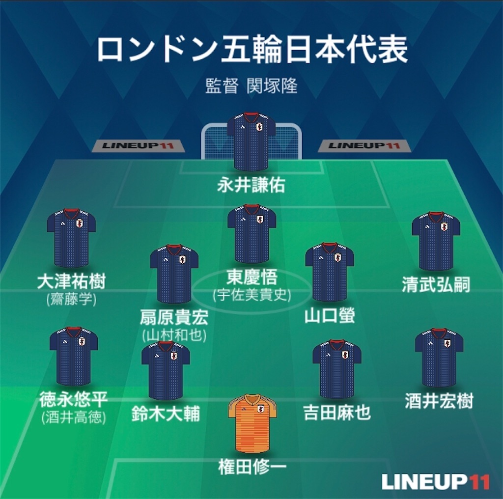 f:id:gsfootball3tbase3gbmusic:20240813161423j:image