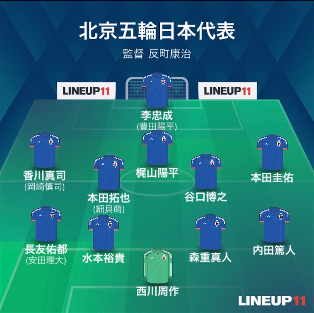 f:id:gsfootball3tbase3gbmusic:20240813161436j:image