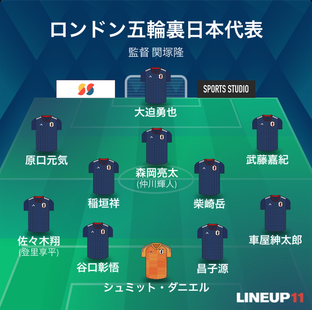 f:id:gsfootball3tbase3gbmusic:20240813173024j:image