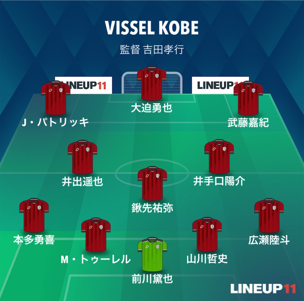 f:id:gsfootball3tbase3gbmusic:20240818105233j:image
