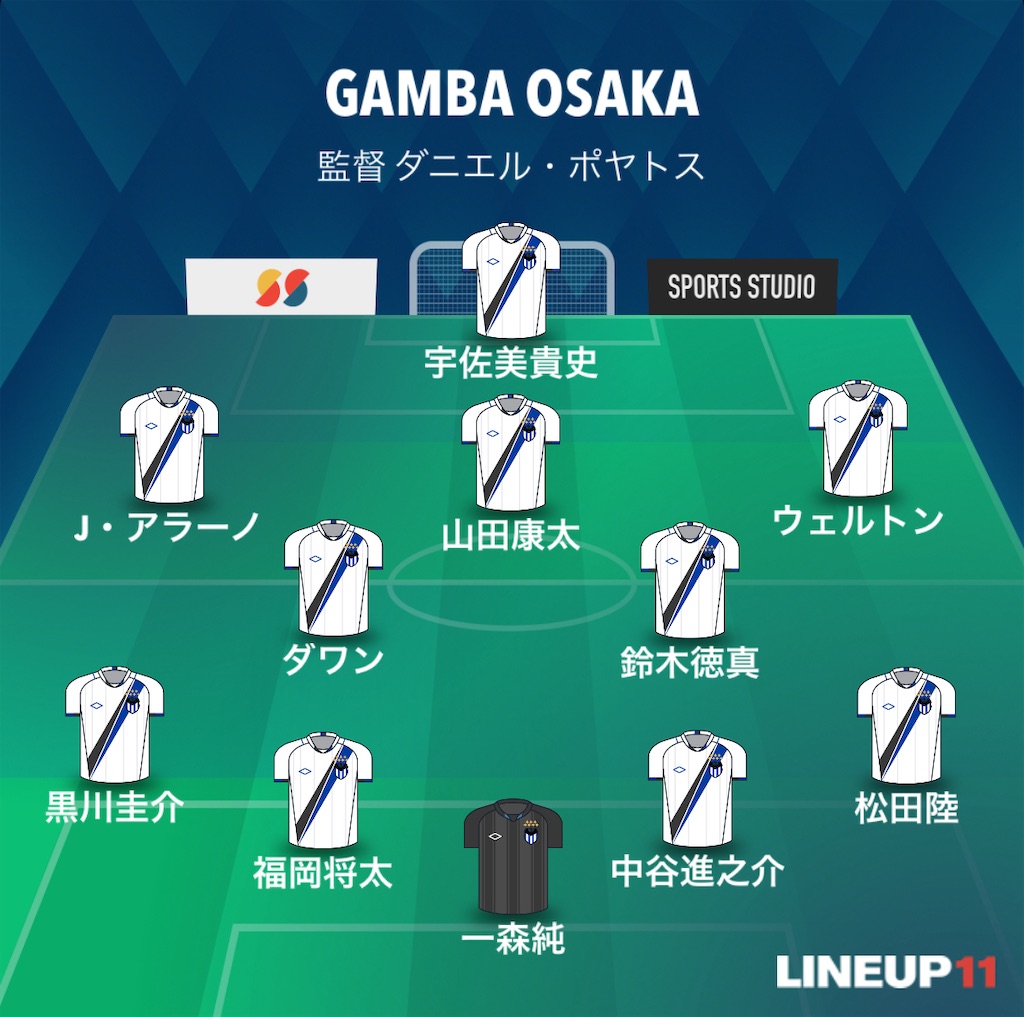 f:id:gsfootball3tbase3gbmusic:20240818112450j:image
