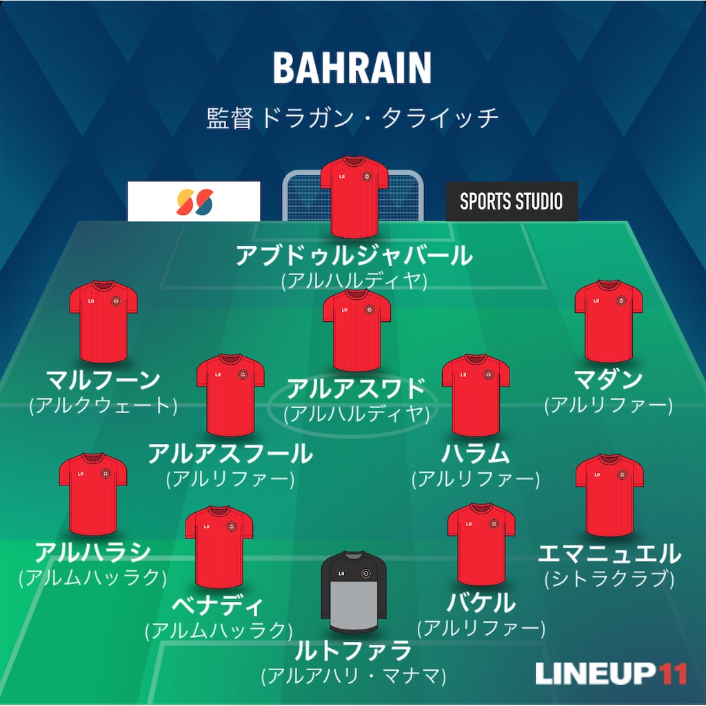 f:id:gsfootball3tbase3gbmusic:20240911040726j:image