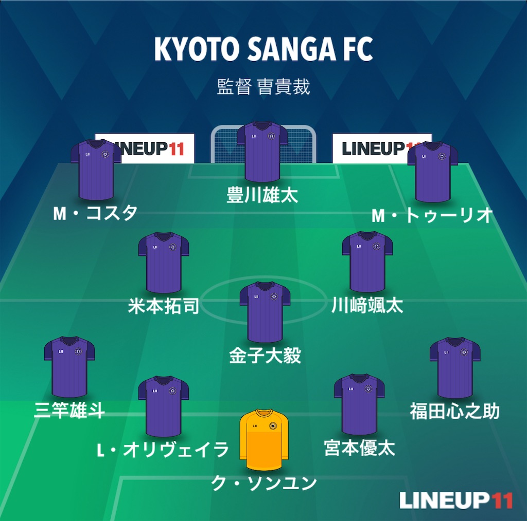 f:id:gsfootball3tbase3gbmusic:20240918193835j:image