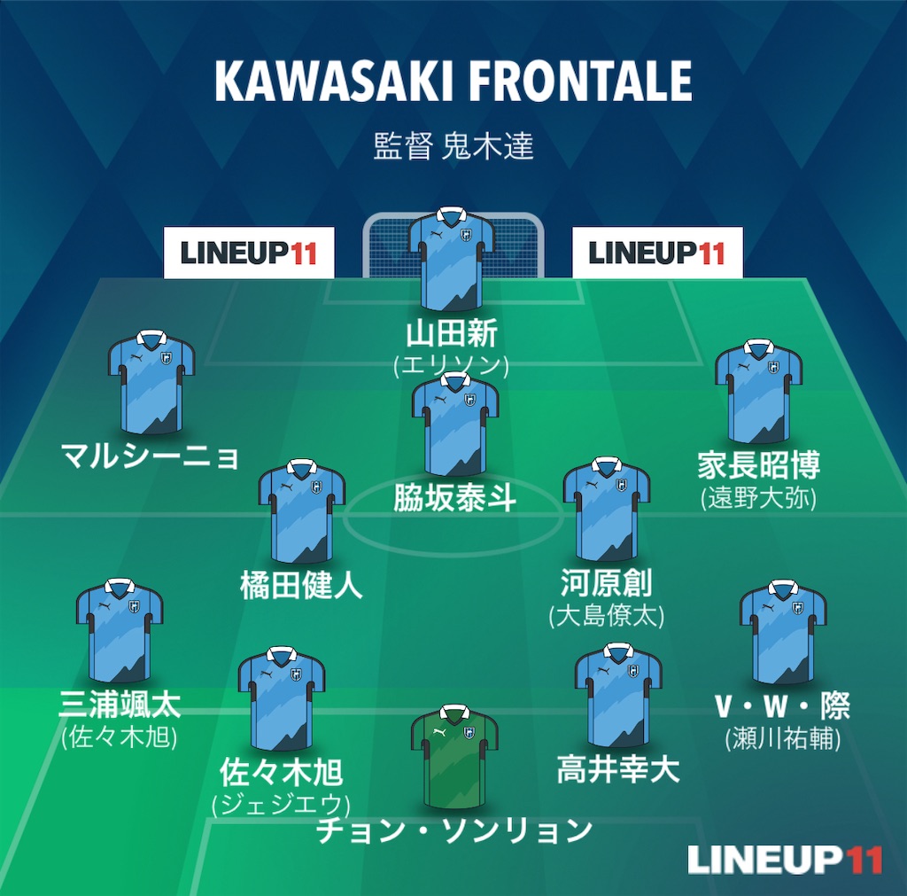 f:id:gsfootball3tbase3gbmusic:20240919052215j:image