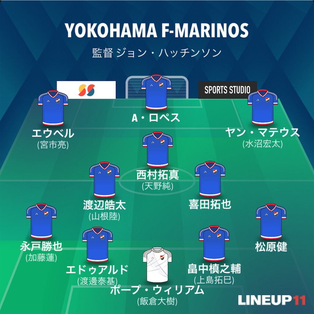 f:id:gsfootball3tbase3gbmusic:20240919052251j:image