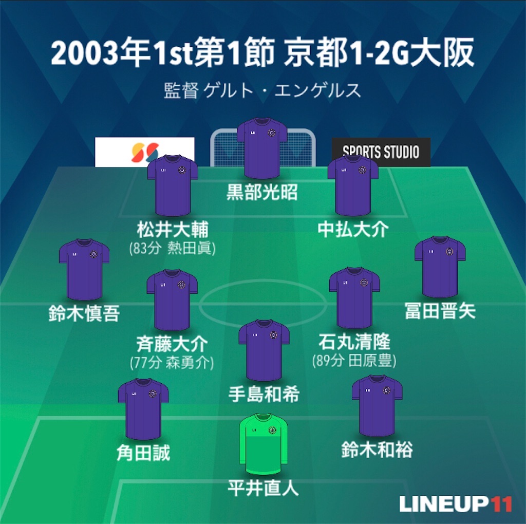 f:id:gsfootball3tbase3gbmusic:20240920230942j:image