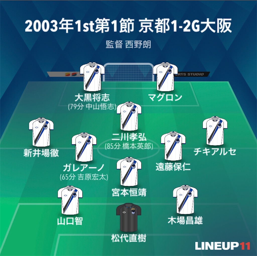 f:id:gsfootball3tbase3gbmusic:20240920230946j:image