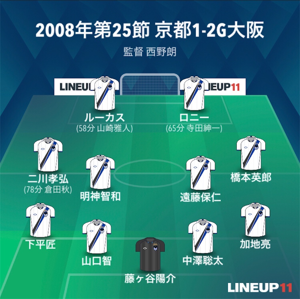 f:id:gsfootball3tbase3gbmusic:20240920233454j:image