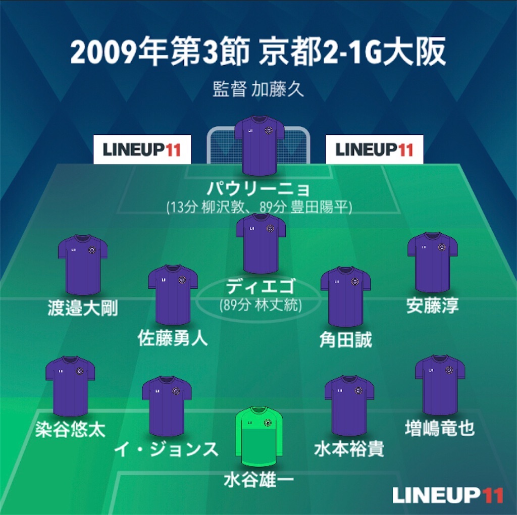 f:id:gsfootball3tbase3gbmusic:20240920233907j:image