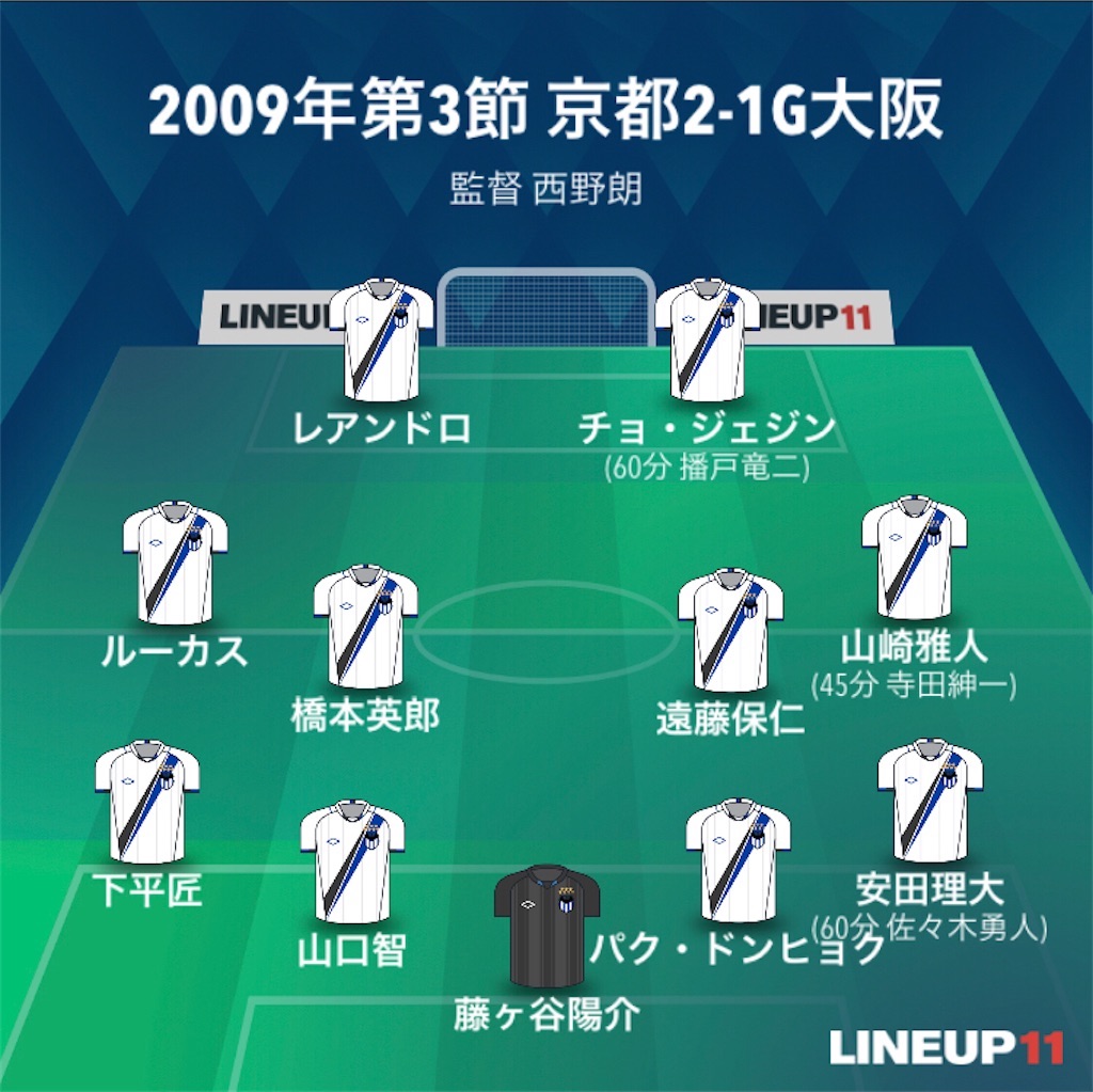f:id:gsfootball3tbase3gbmusic:20240920233911j:image