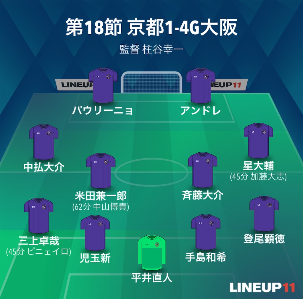f:id:gsfootball3tbase3gbmusic:20240921043910j:image
