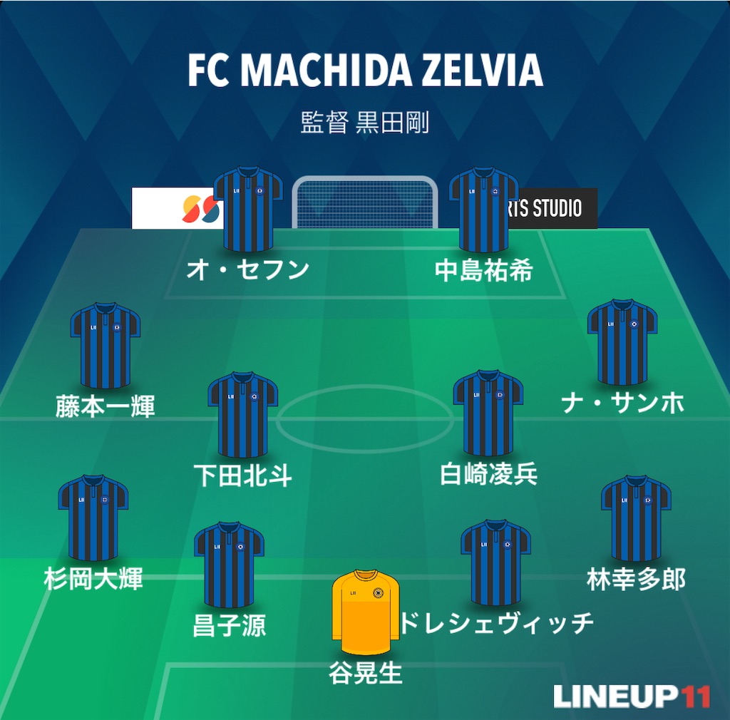 f:id:gsfootball3tbase3gbmusic:20240921221714j:image
