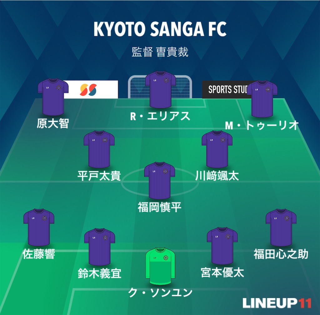 f:id:gsfootball3tbase3gbmusic:20240923191801j:image