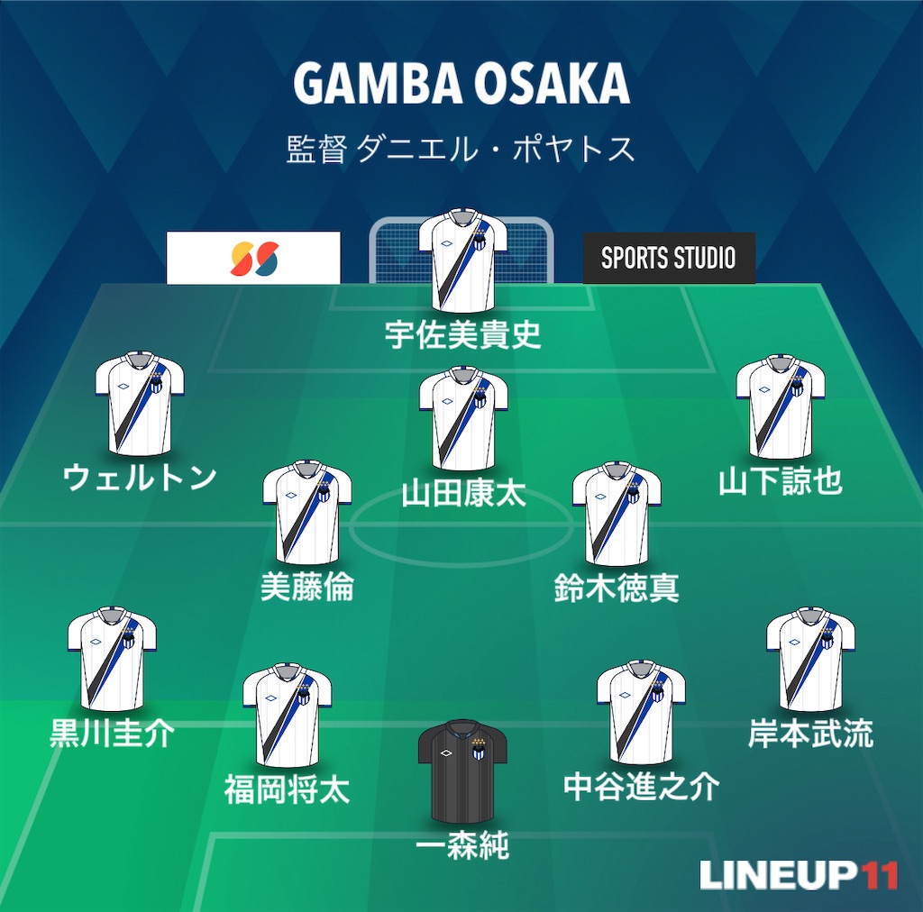 f:id:gsfootball3tbase3gbmusic:20240923191806j:image