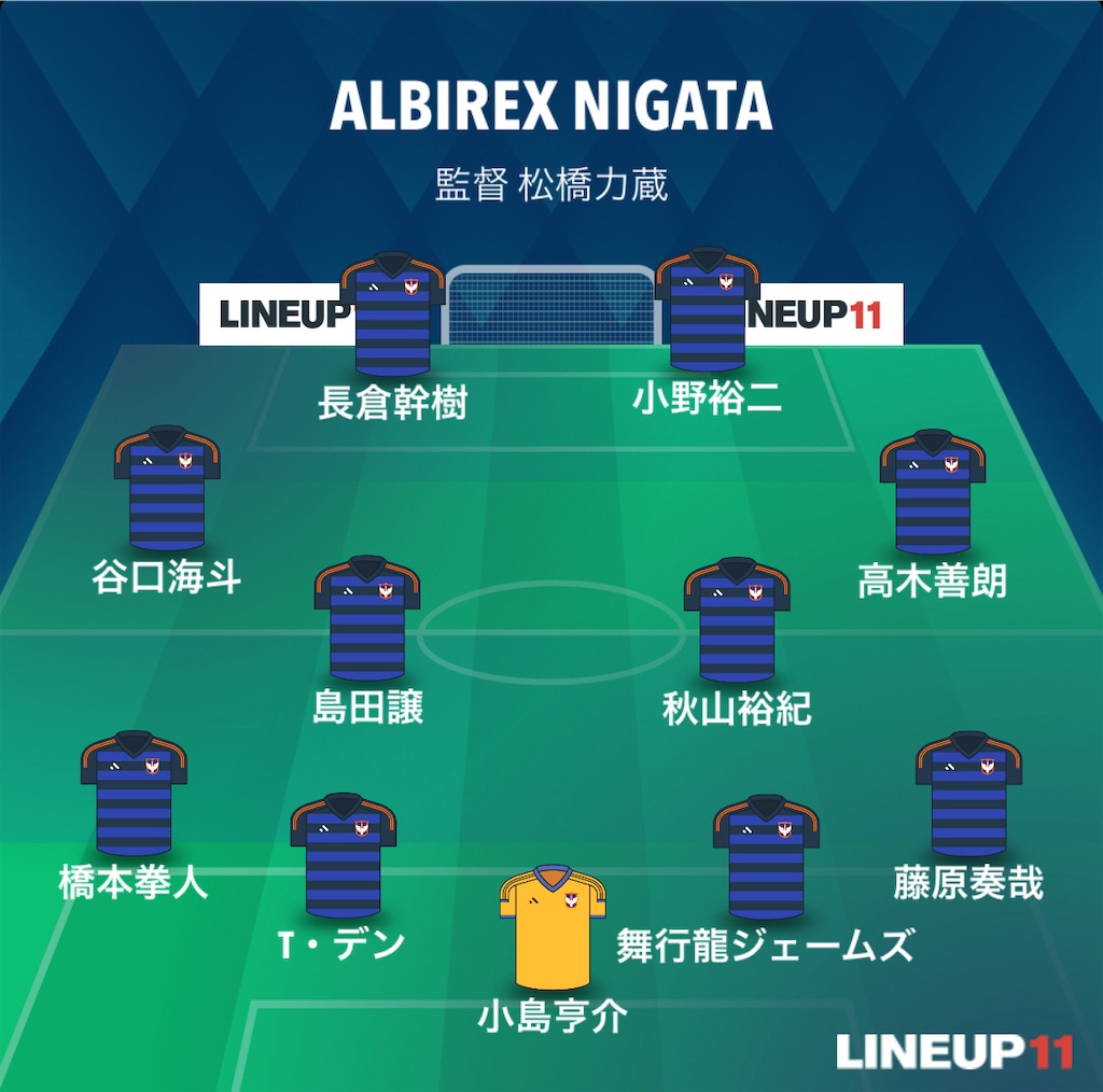 f:id:gsfootball3tbase3gbmusic:20240927193316j:image