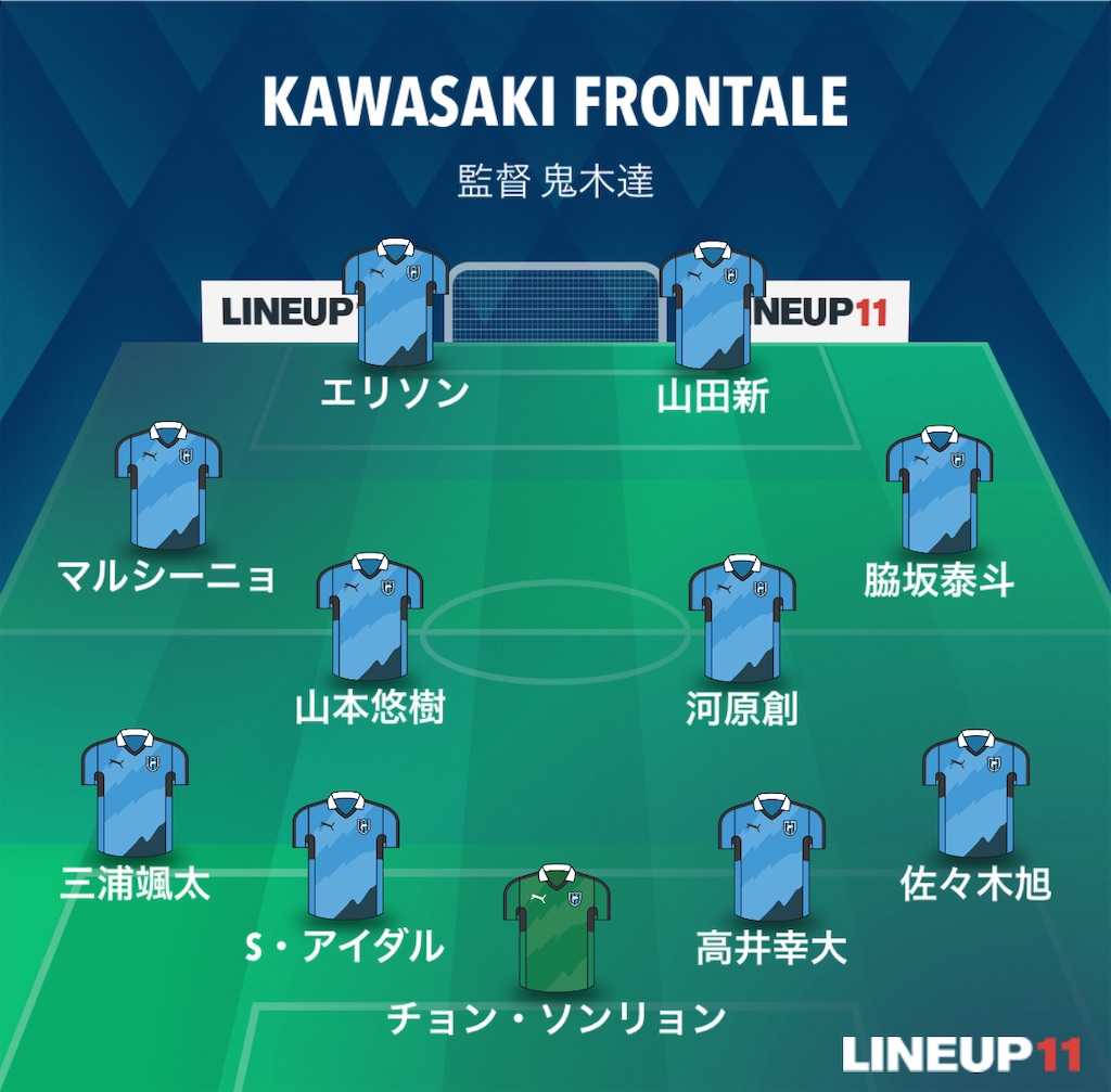 f:id:gsfootball3tbase3gbmusic:20240927193319j:image