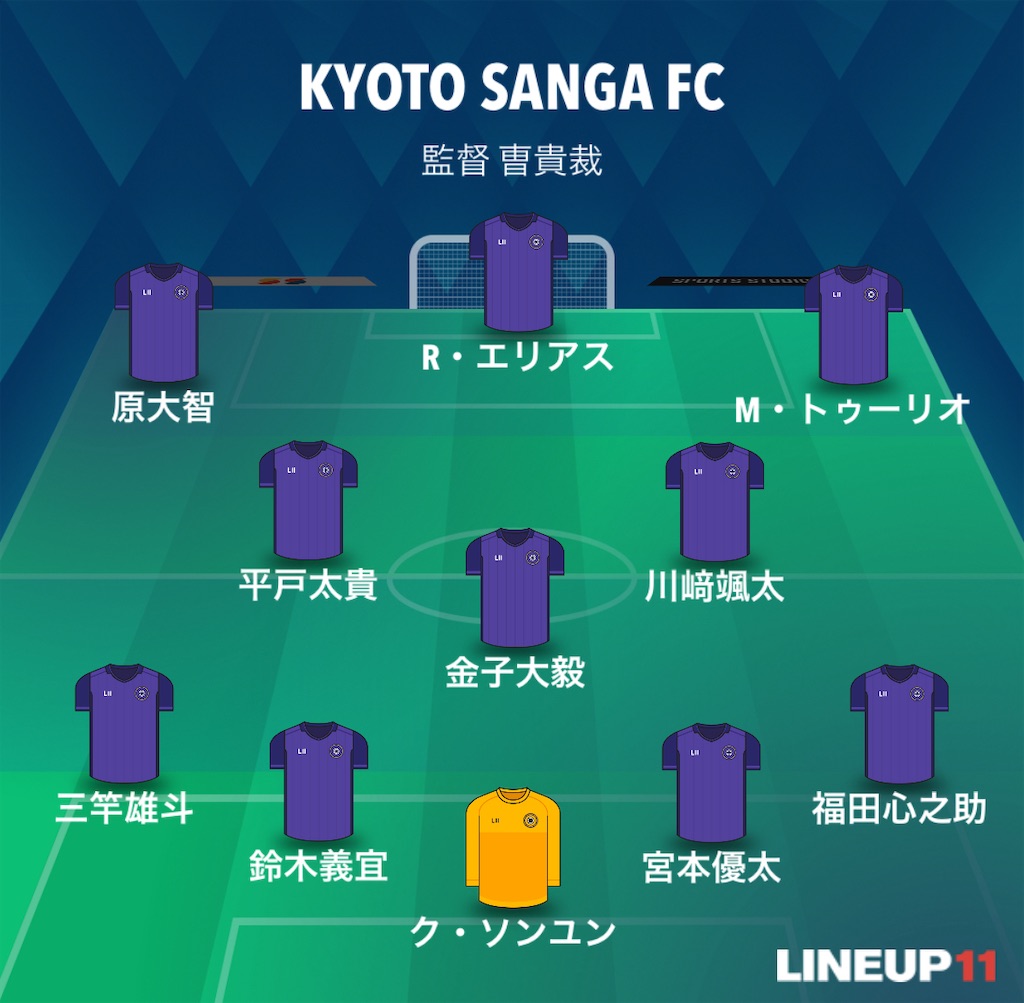 f:id:gsfootball3tbase3gbmusic:20240928111711j:image