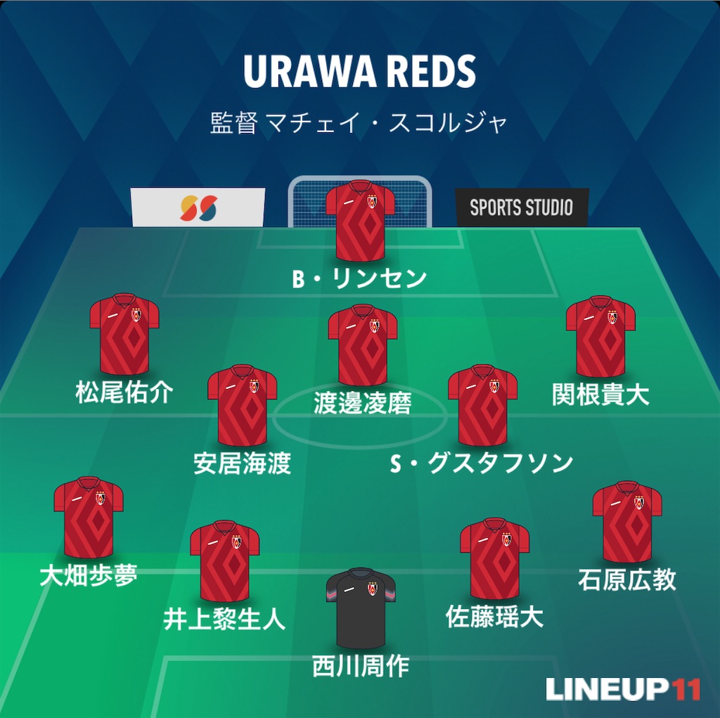 f:id:gsfootball3tbase3gbmusic:20241030185628j:image