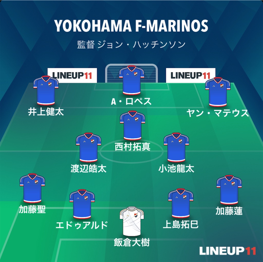 f:id:gsfootball3tbase3gbmusic:20241030185632j:image