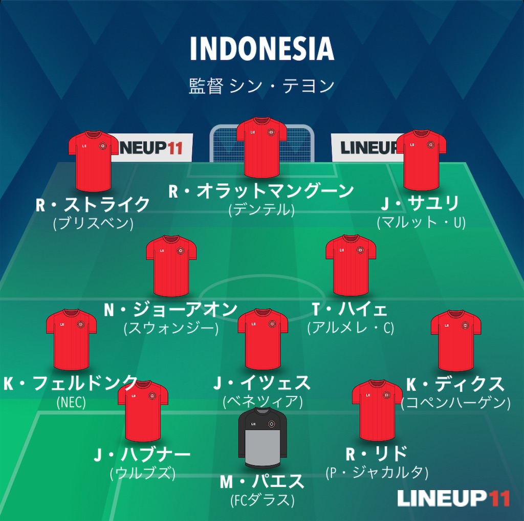 f:id:gsfootball3tbase3gbmusic:20241116083212j:image