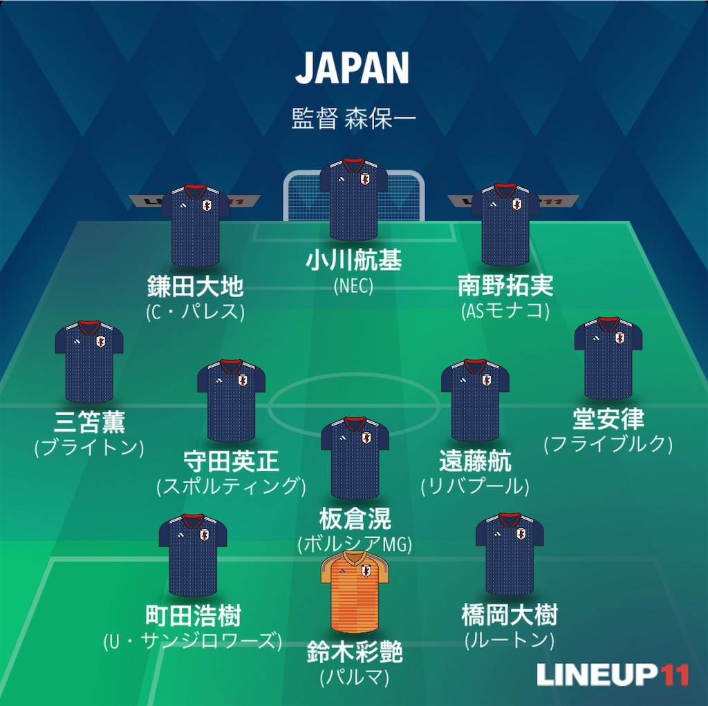 f:id:gsfootball3tbase3gbmusic:20241116083217j:image