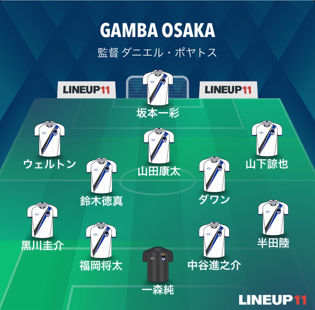 f:id:gsfootball3tbase3gbmusic:20241130151413j:image