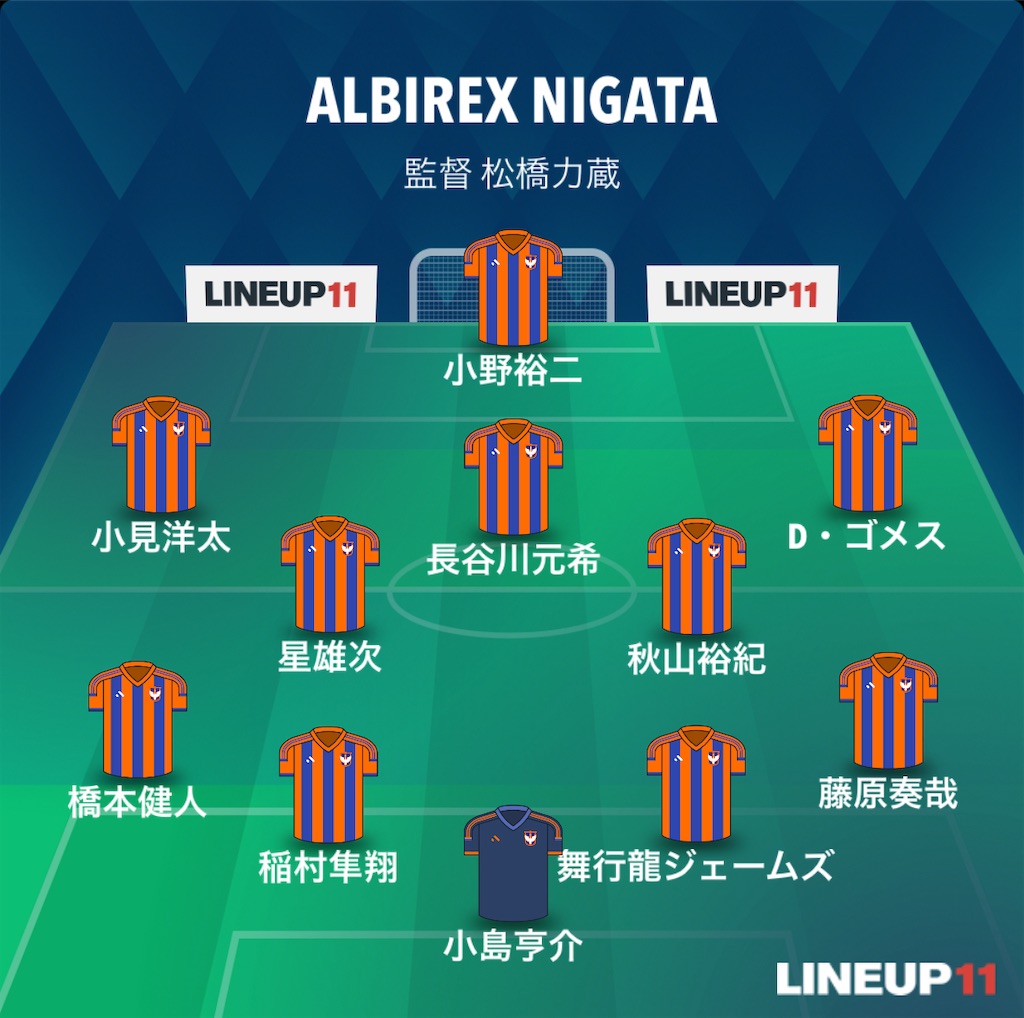 f:id:gsfootball3tbase3gbmusic:20241130151417j:image
