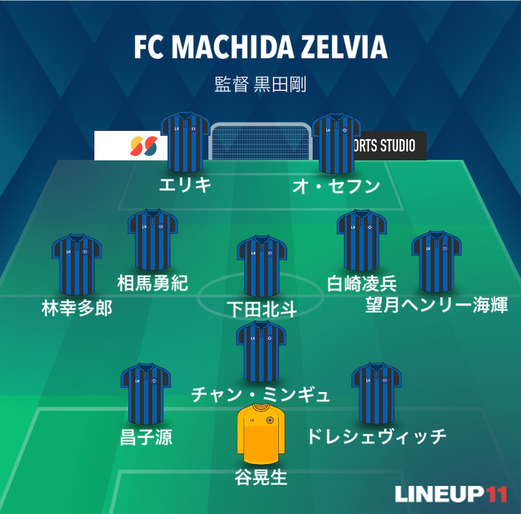 f:id:gsfootball3tbase3gbmusic:20241201022141j:image