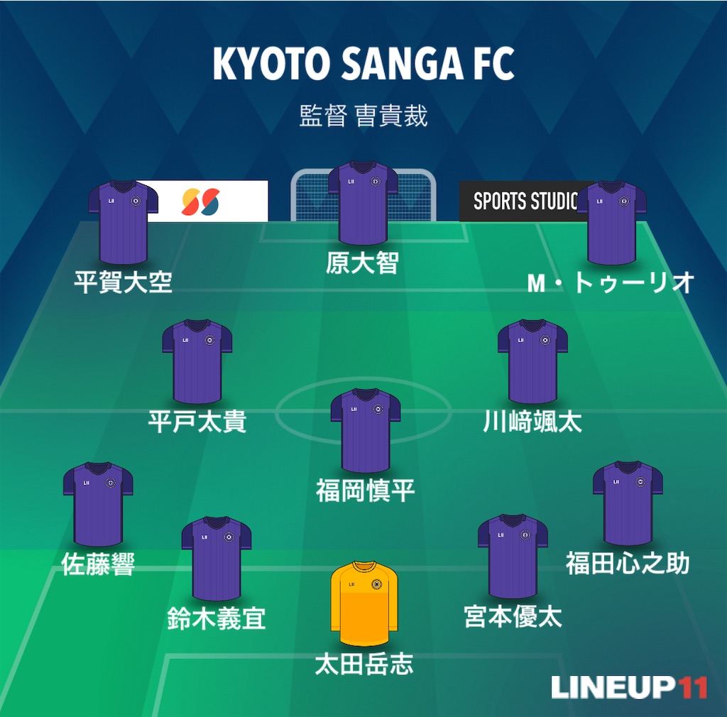 f:id:gsfootball3tbase3gbmusic:20241209054743j:image