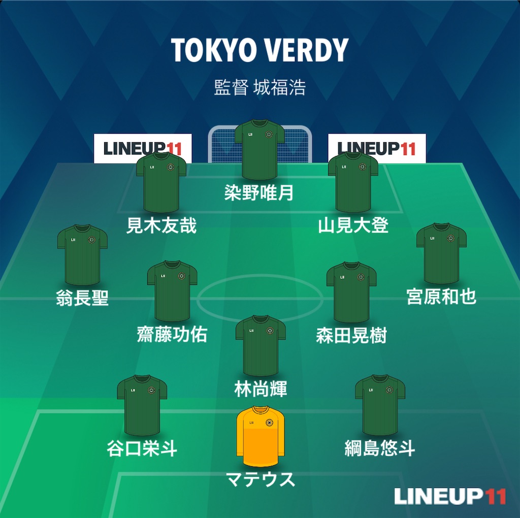 f:id:gsfootball3tbase3gbmusic:20241209054747j:image