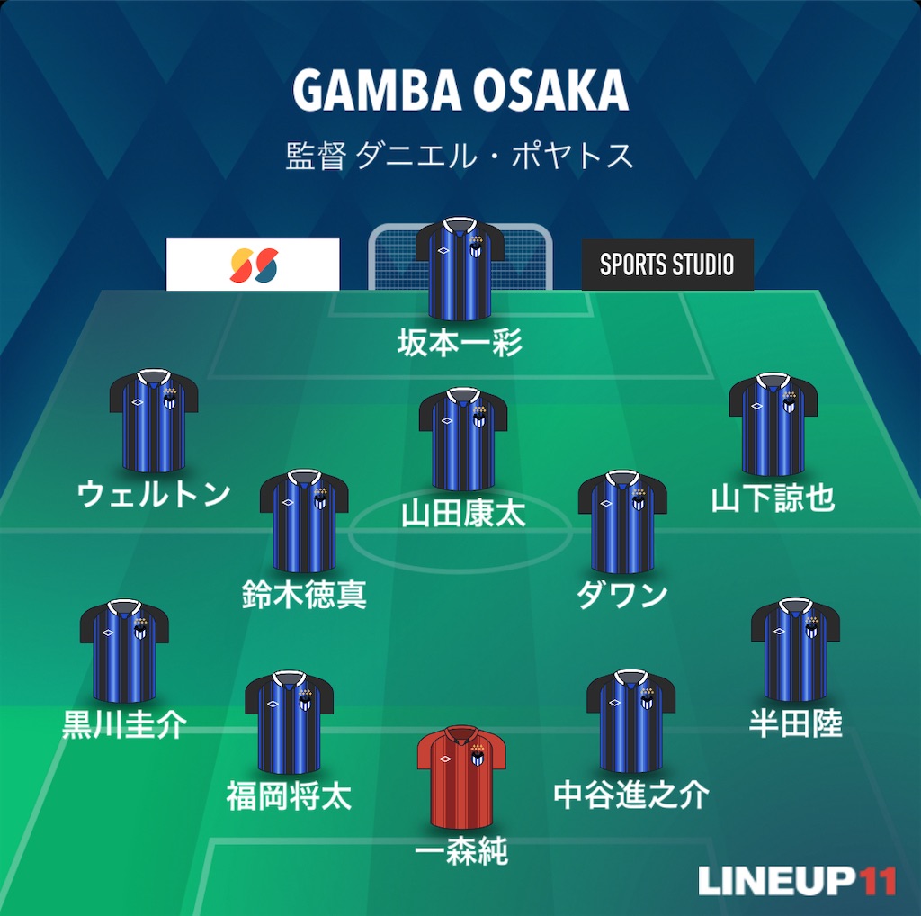 f:id:gsfootball3tbase3gbmusic:20241209191921j:image