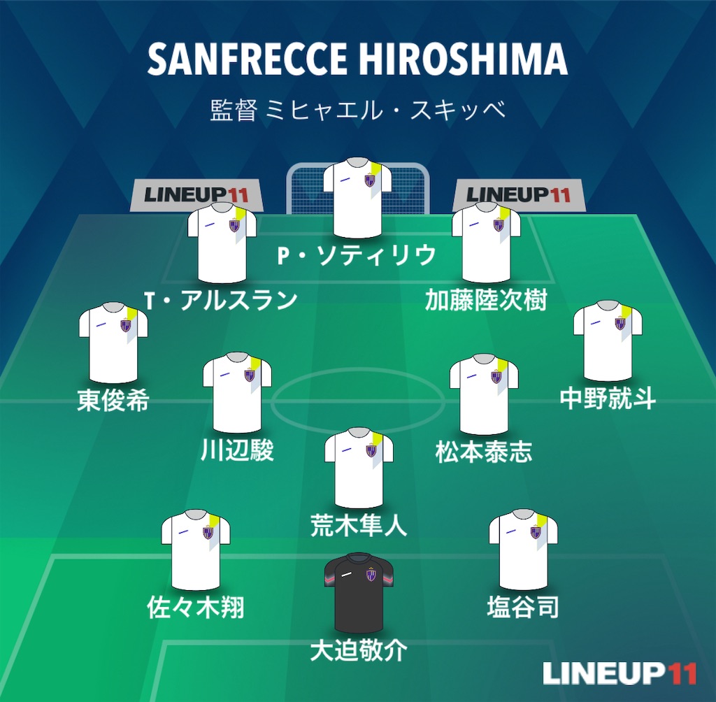 f:id:gsfootball3tbase3gbmusic:20241209191925j:image
