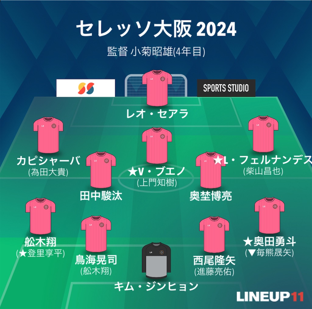 f:id:gsfootball3tbase3gbmusic:20241214062355j:image