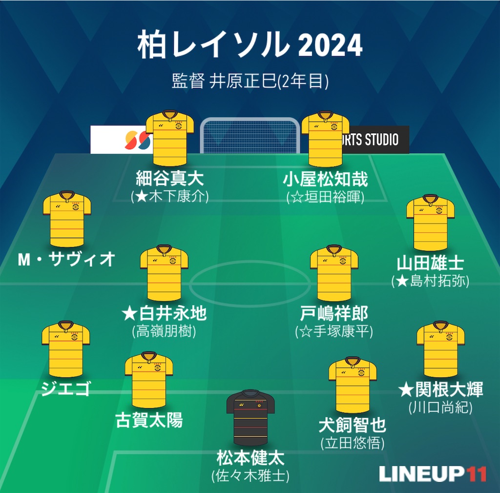f:id:gsfootball3tbase3gbmusic:20241217060344j:image
