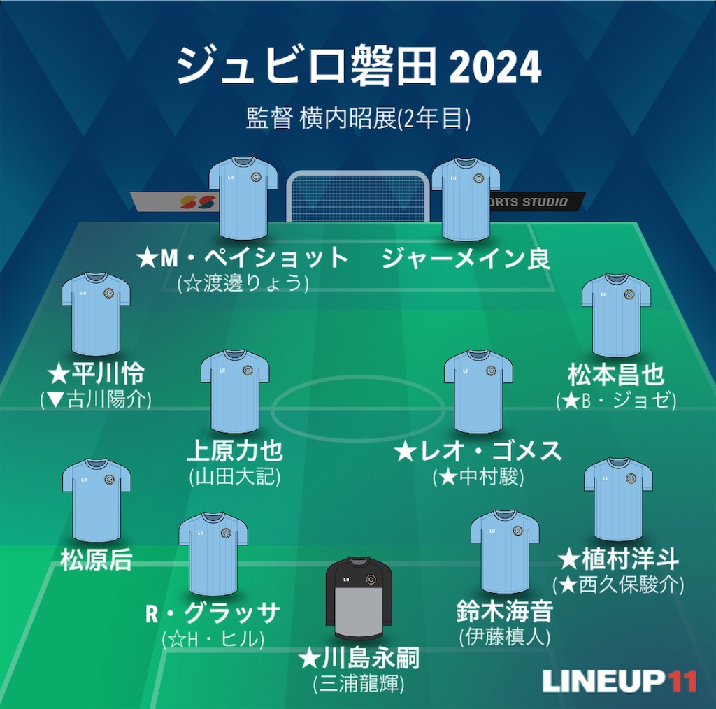 f:id:gsfootball3tbase3gbmusic:20241217061234j:image