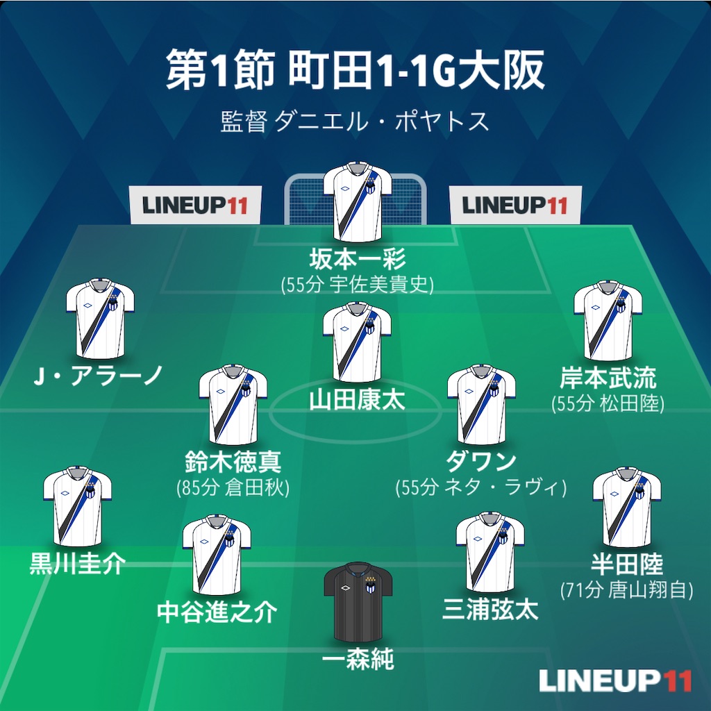 f:id:gsfootball3tbase3gbmusic:20241228204721j:image