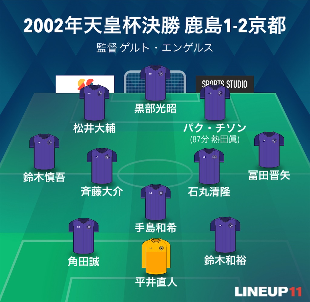 f:id:gsfootball3tbase3gbmusic:20241231041417j:image