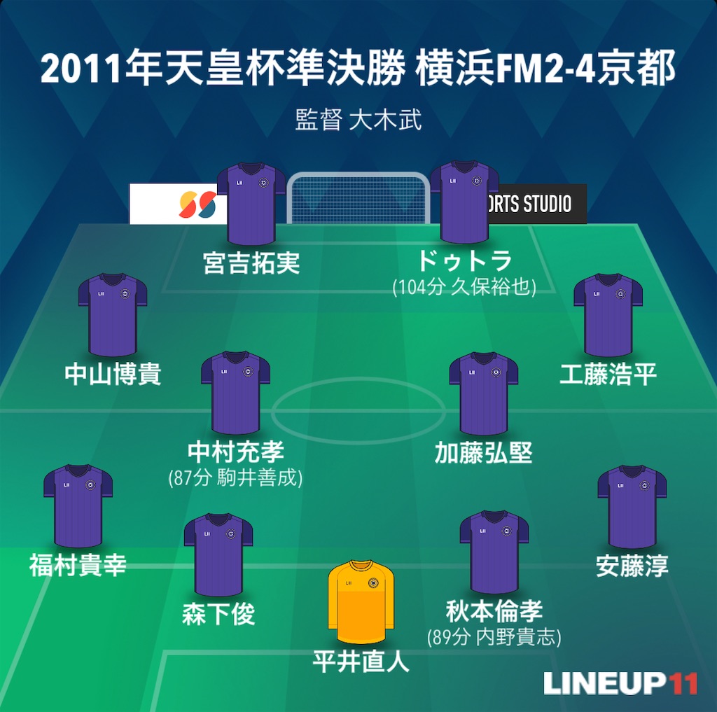 f:id:gsfootball3tbase3gbmusic:20241231041444j:image