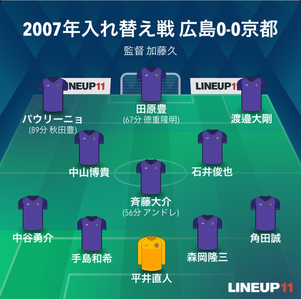 f:id:gsfootball3tbase3gbmusic:20241231041448j:image