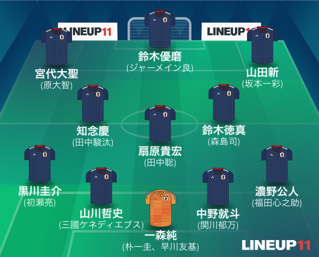 f:id:gsfootball3tbase3gbmusic:20250101205127j:image