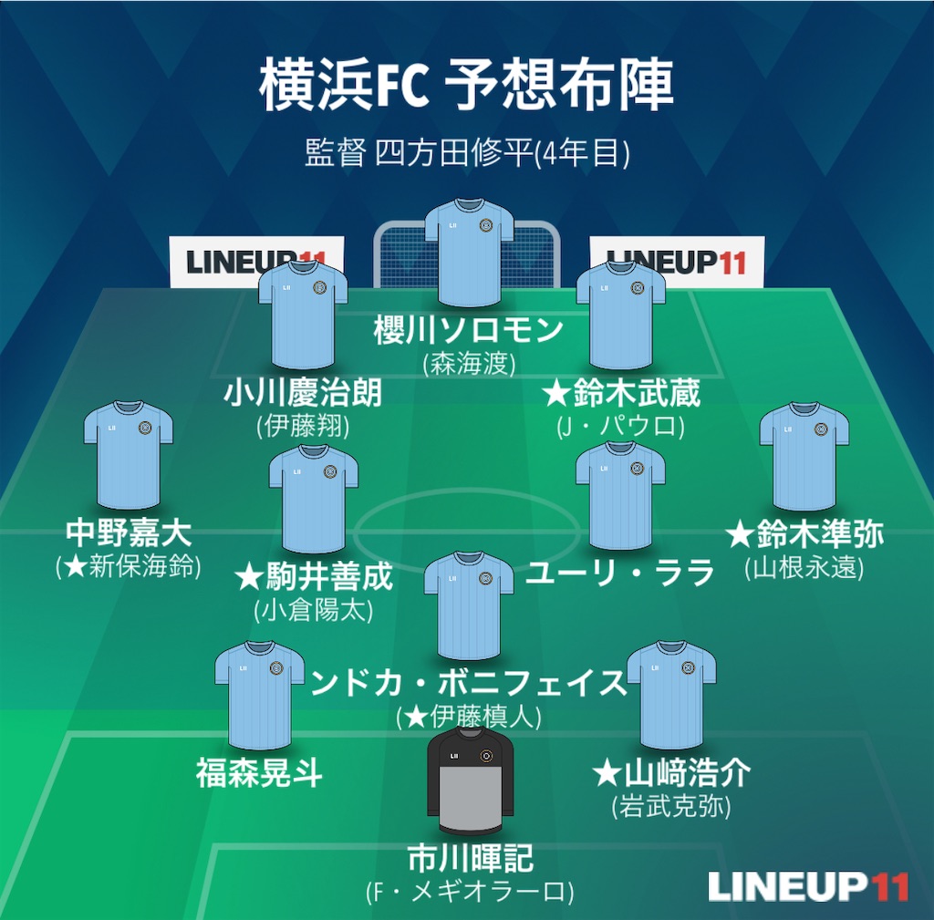 f:id:gsfootball3tbase3gbmusic:20250205060932j:image