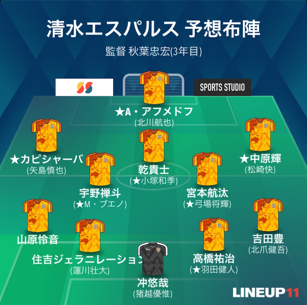 f:id:gsfootball3tbase3gbmusic:20250205070417j:image