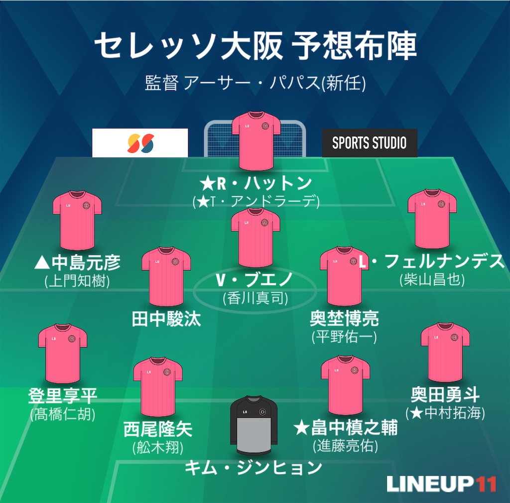 f:id:gsfootball3tbase3gbmusic:20250206175204j:image