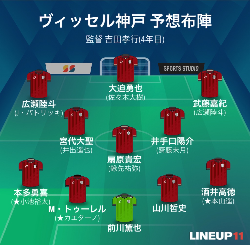 f:id:gsfootball3tbase3gbmusic:20250206225405j:image