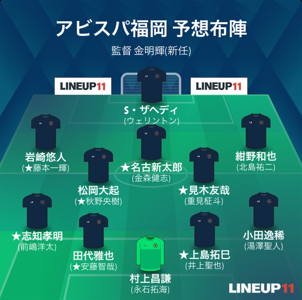 f:id:gsfootball3tbase3gbmusic:20250207140054j:image