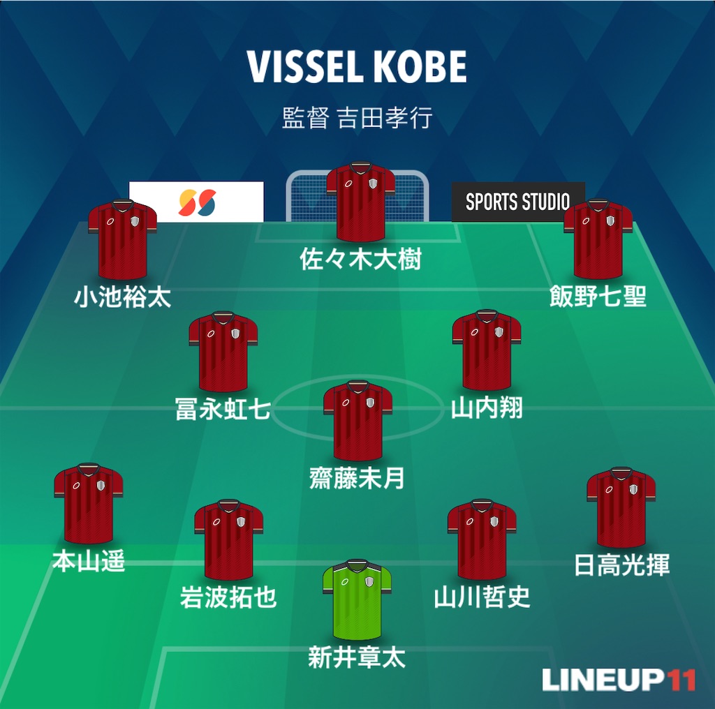 f:id:gsfootball3tbase3gbmusic:20250208142109j:image