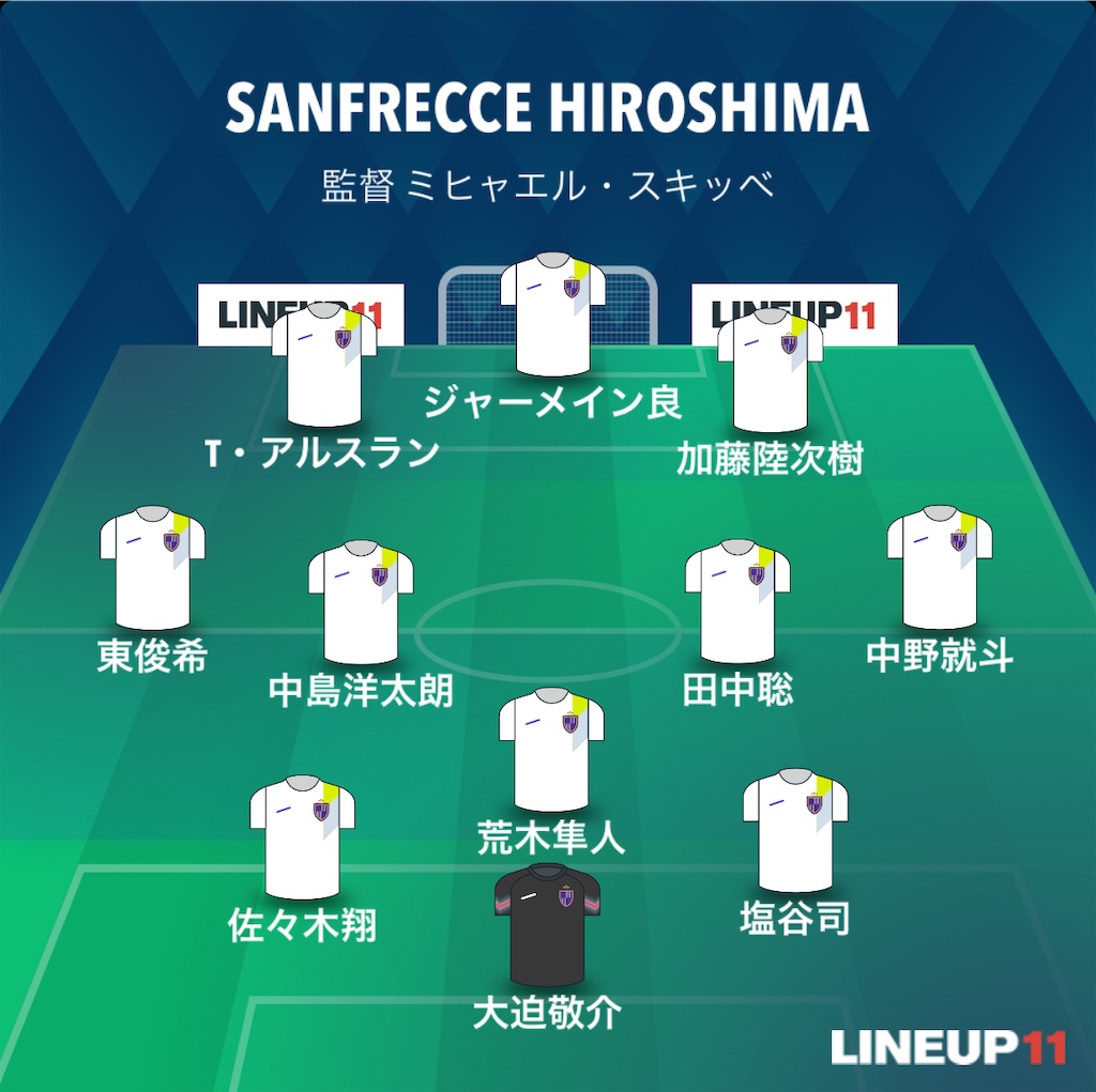 f:id:gsfootball3tbase3gbmusic:20250208142113j:image