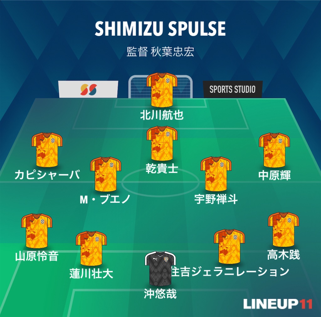 f:id:gsfootball3tbase3gbmusic:20250220215858j:image
