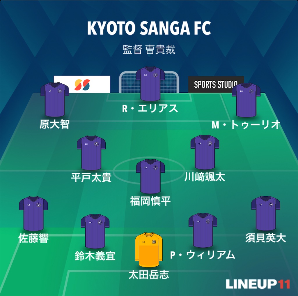 f:id:gsfootball3tbase3gbmusic:20250224032539j:image