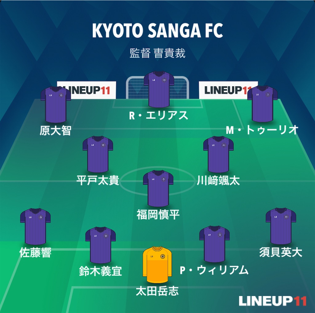 f:id:gsfootball3tbase3gbmusic:20250226174546j:image